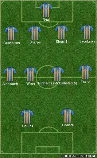 Shrewsbury Town Formation 2012