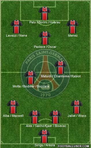 Paris Saint-Germain Formation 2012