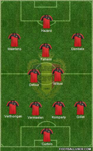 Belgium Formation 2012