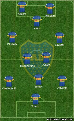 Boca Juniors Formation 2012