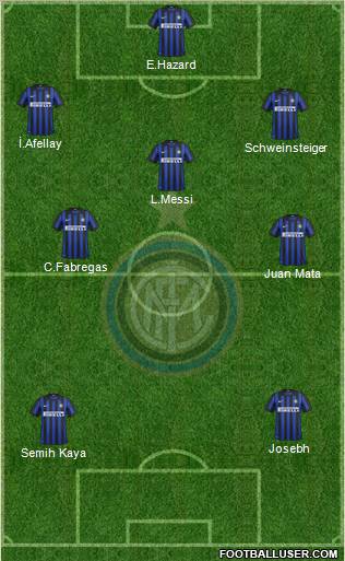 F.C. Internazionale Formation 2012