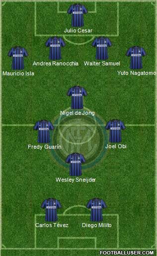 F.C. Internazionale Formation 2012