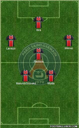 Paris Saint-Germain Formation 2012