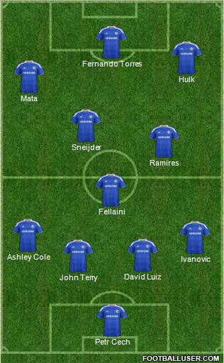 Chelsea Formation 2012