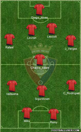 C. At. Osasuna Formation 2012