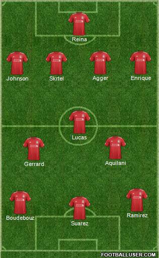 Liverpool Formation 2012