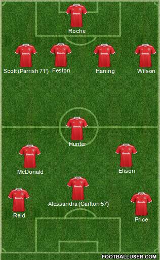 Morecambe Formation 2012