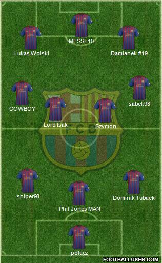 F.C. Barcelona Formation 2012