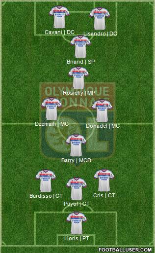 Olympique Lyonnais Formation 2012