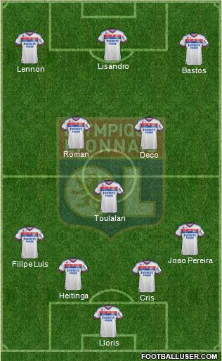 Olympique Lyonnais Formation 2012