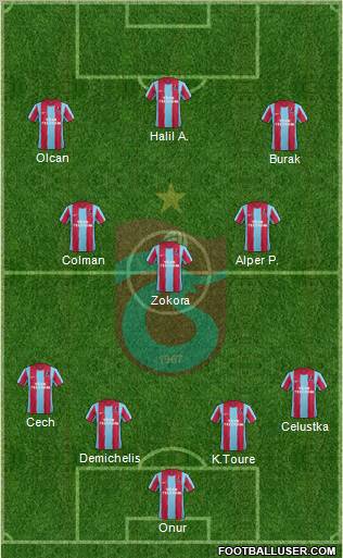 Trabzonspor Formation 2012