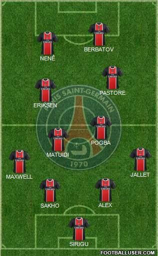 Paris Saint-Germain Formation 2012