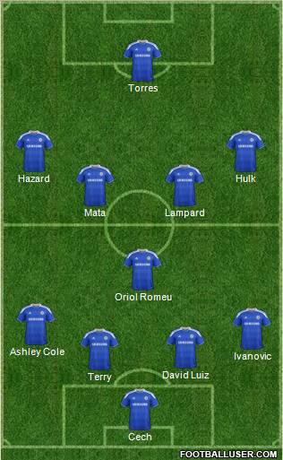 Chelsea Formation 2012