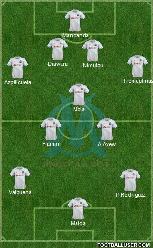 Olympique de Marseille Formation 2012