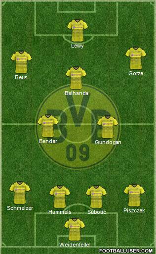 Borussia Dortmund Formation 2012