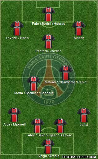 Paris Saint-Germain Formation 2012