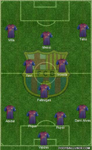 F.C. Barcelona Formation 2012
