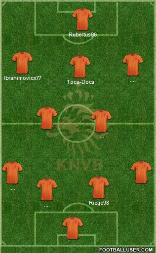 Holland Formation 2012