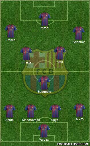 F.C. Barcelona Formation 2012