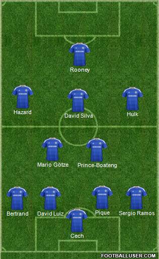 Chelsea Formation 2012
