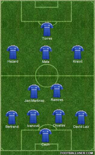 Chelsea Formation 2012