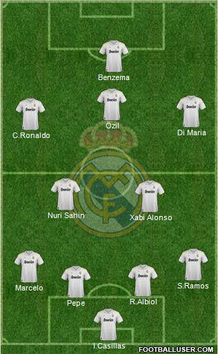 Real Madrid C.F. Formation 2012