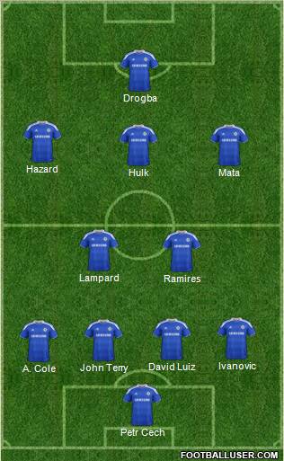 Chelsea Formation 2012