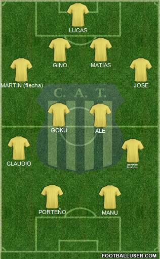 Talleres de Córdoba Formation 2012