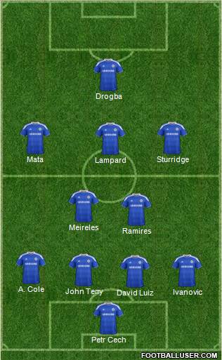 Chelsea Formation 2012