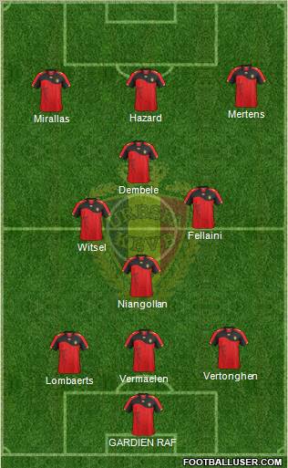 Belgium Formation 2012