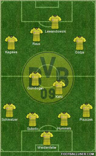 Borussia Dortmund Formation 2012