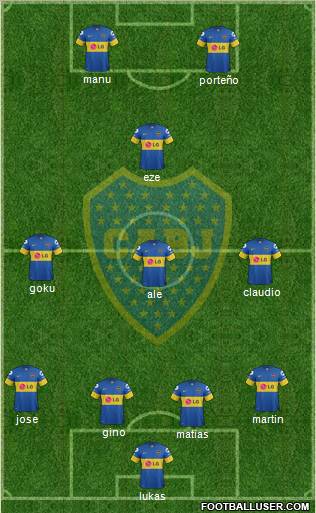 Boca Juniors Formation 2012