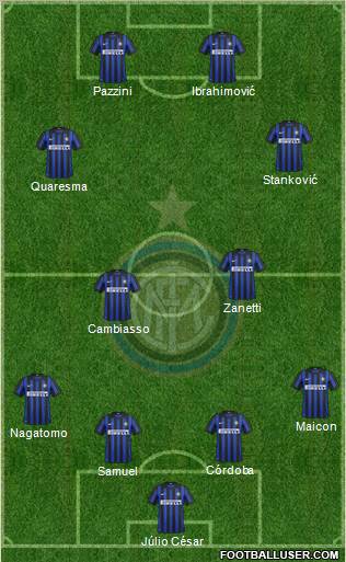 F.C. Internazionale Formation 2012
