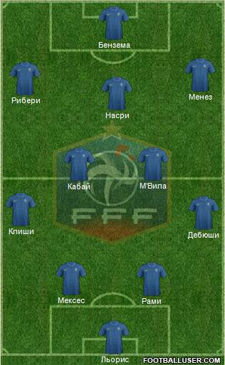 France Formation 2012