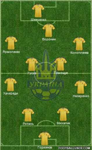 Ukraine Formation 2012