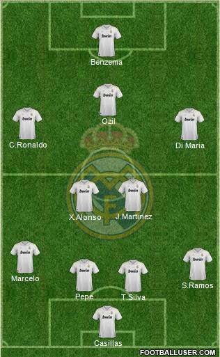 Real Madrid C.F. Formation 2012