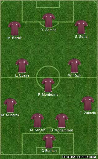 Qatar Formation 2012
