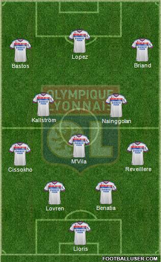 Olympique Lyonnais Formation 2012