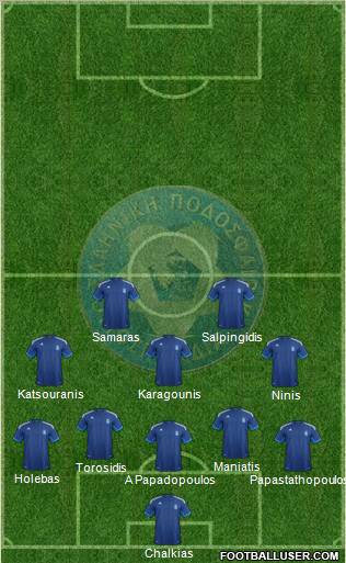 Greece Formation 2012