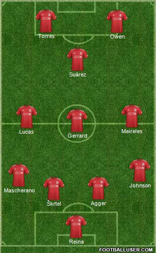 Liverpool Formation 2012