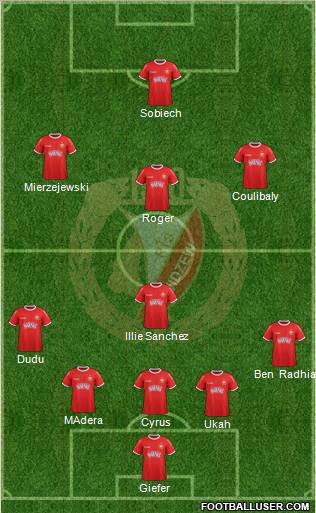 Widzew Lodz Formation 2012