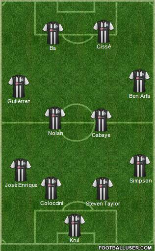Newcastle United Formation 2012