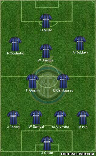 F.C. Internazionale Formation 2012