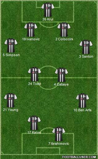 Newcastle United Formation 2012