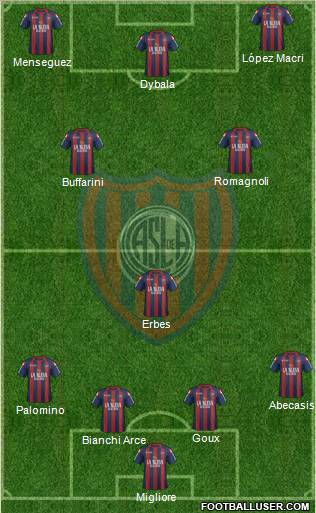 San Lorenzo de Almagro Formation 2012