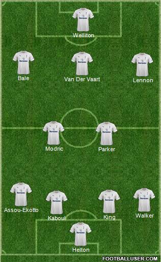 Tottenham Hotspur Formation 2012