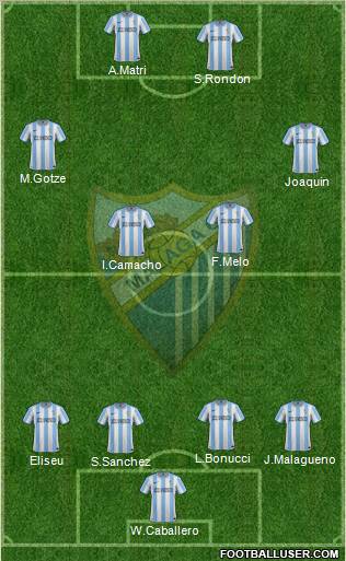 Málaga C.F., S.A.D. Formation 2012