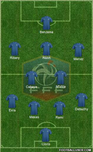 France Formation 2012