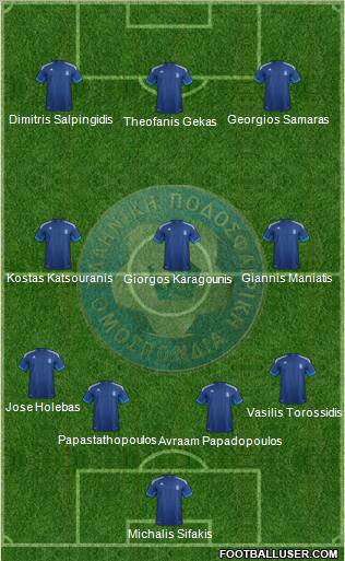 Greece Formation 2012