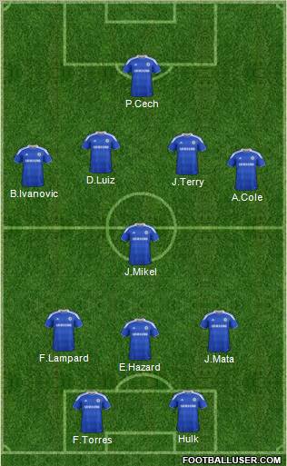 Chelsea Formation 2012